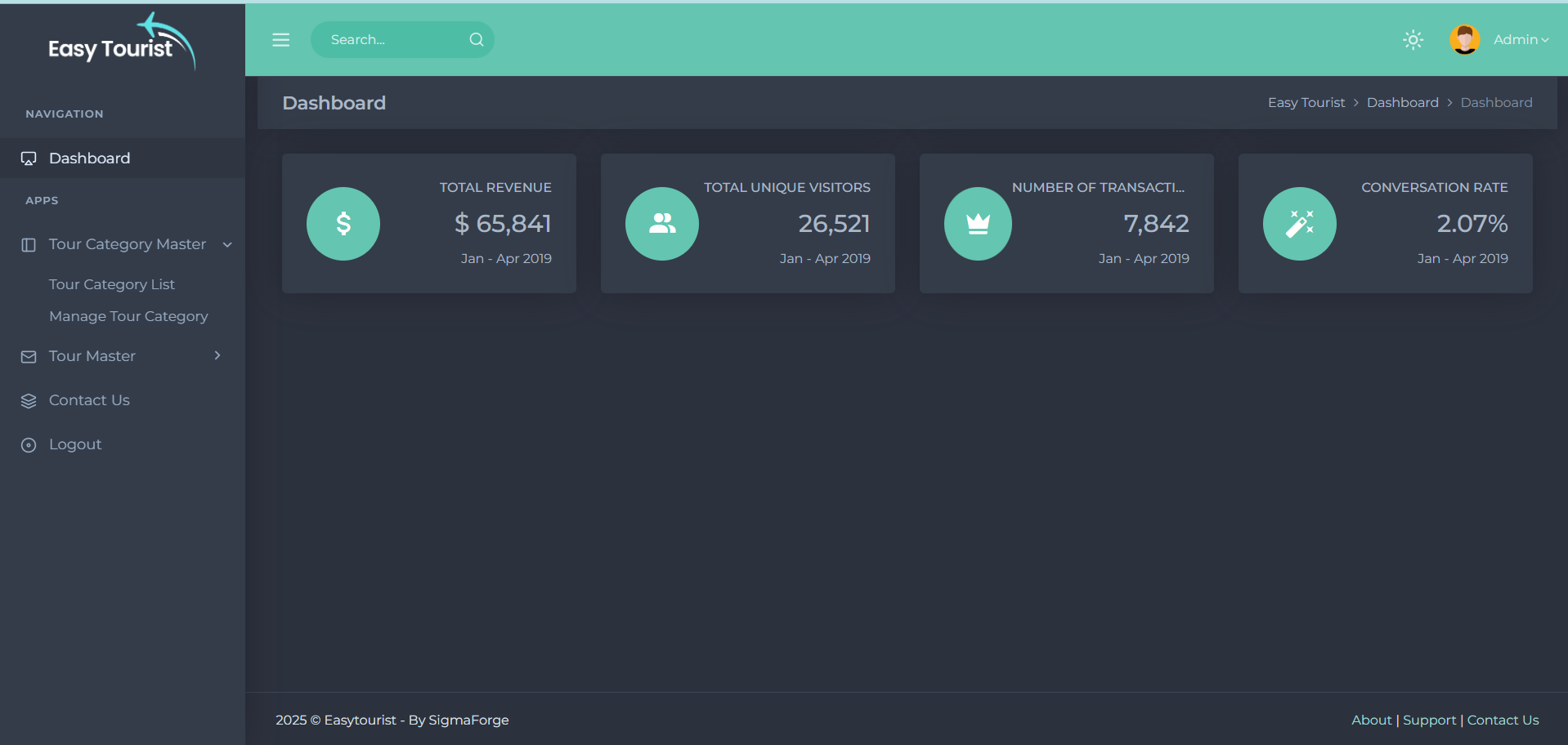 Tour & Travel Dashboard